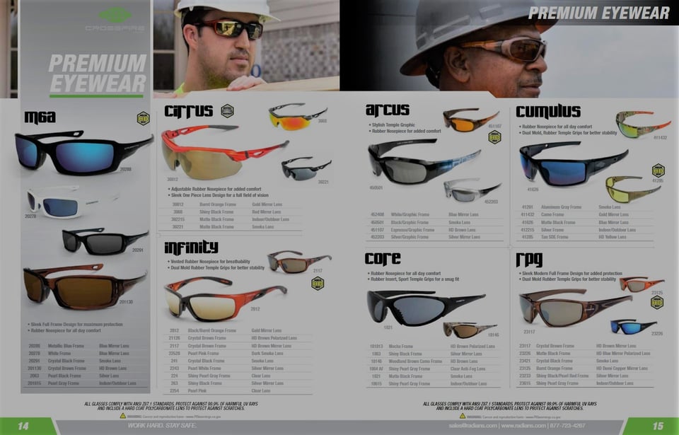 Radians Safety Resources