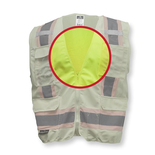 Knowledge Base - Woman's PPE